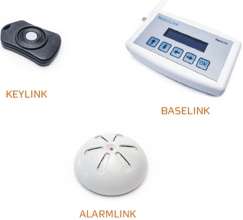 Nabolink products