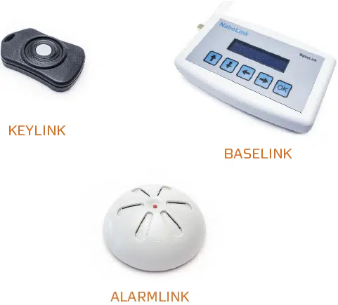 Nabolink products